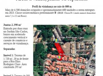 Foto 01 · Terreno, Jardim São Carlos, Sorocaba, SP