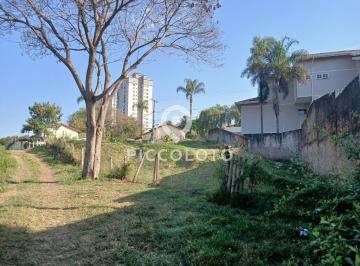 Terreno · 700m² · Terreno à venda em Campinas, Nova Campinas, com 700 m²