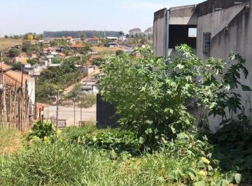 5674aa57150074fd3a1d42025538d969e44f9ff3 · Terreno à venda, 156 m² – Residencial Dom Bosco – São José dos Campos/SP