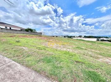 9d58b6a4368281618f7fe648bd4b6426c6f6962c · Terreno de Condomínio à venda, 1000 m² por R$ 1.030.000 - Condomínio Saint Patrick - Sorocaba/SP