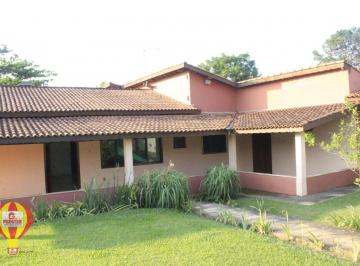 ca260261714a910a36827a472b0ba6daafd34e76 · Casa com 3 dormitórios para alugar, 300 m² por R$ 4.800,00/mês - Jardim Master - Araçoiaba da Serra/