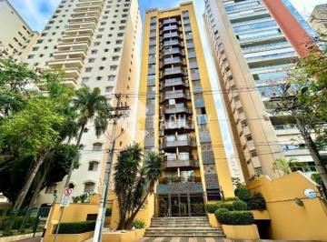 0 · apartamento à venda em Centro