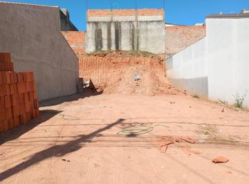 Terreno · 250m² · Terreno em Parque São Bento, Sorocaba/SP de 0m² à venda por R$ 230.000,00