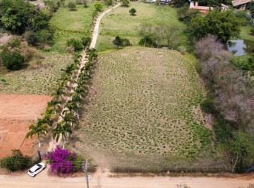 20241016144800215.jpeg · Terreno para Venda em Santa Branca, Estr. Santa Branca/Guararema