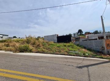 Terreno · 250m² · Terreno à Venda – Páteo do Colégio | Itatiba