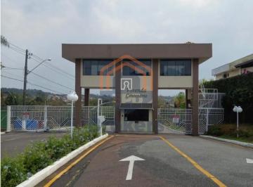 Terreno · 315m² · Terreno em Condominio em Parque Centenário - Jundiaí, SP