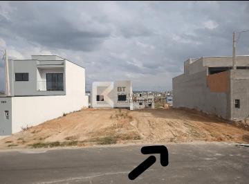 screenshot_20250616-0833131750165282326.png · Terreno à venda, Smart City, Indaiatuba, SP