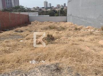 terrenoavendajardimesplanadaiiindaiatubasp_1659363466798.jpeg · Terreno à Venda, Jardim Esplanada II, Indaiatuba, SP                                                