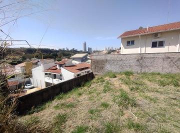 0 · Terreno a venda no Jardim Chapadão em Campinas/SP