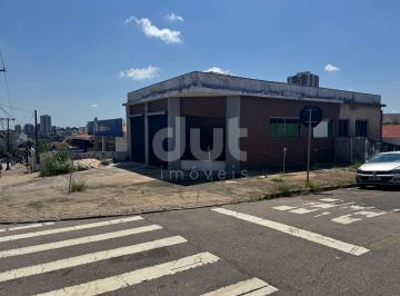 0 · salão para aluguel em Jardim Proença