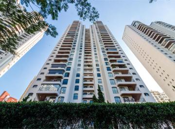 Área de Serviço · Imoveis - em Santo Amaro