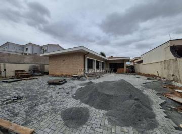 c1c13427cd8bcfabfe966f1c820eff54ef39cc38 · Casa com 3 dormitórios para alugar, 213 m² por R$ 25.402,41/mês - Nova Campinas - Campinas/SP