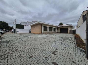 65ecded6794b68da1d3b1881f660cf5e2137d43e · Casa para alugar, 213 m² por R$ 18.902,41/mês - Nova Campinas - Campinas/SP