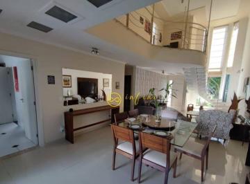 a75039faffe3d3af8e4bc6b0df20a2c0c45b63da · Casa com 3 dormitórios à venda, 278 m² por R$ 1.500.000,00 - Condomínio Villa dos Inglezes - Sorocab