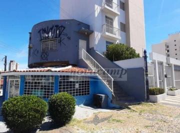 07687576151d71cfbfbd6b18b1f10f5721bd7719 · Sala para alugar por R$ 1.949,00/mês - Jardim Proença - Campinas/SP