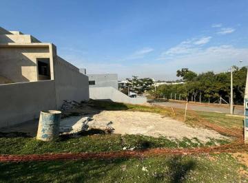 Terreno · 160m² · Terreno a venda - Condomínio Villagio Ipanema I - Sorocaba Zona Norte