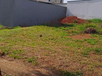 Terreno · 366m² · Terreno à venda em Sorocaba, Jardim Novo Horizonte, com 366 m², Condomínio Reserva Ipanema