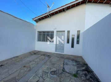 Casa · 89m² · 2 Quartos · 1 Vaga · Casa para aluguel, 2 quartos, 1 vaga, Vila Santa Terezinha - Itu/SP
