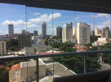 0 · apartamento à venda em Cambuí
