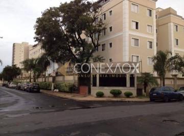 0 · Cobertura à venda com 3 dormitórios, Ponte Preta, Campinas