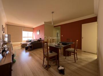 0 · apartamento à venda em Cambuí