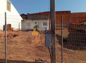 Terreno · 350m² · Oportunidade no Piazza di Roma - Sorocaba