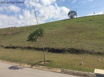 Foto 19 · TERRENO A VENDA NO CONDOMÍNIO TERRAS DA ALVORADA - MEDEIROS - JUNDIAÍ/SP.