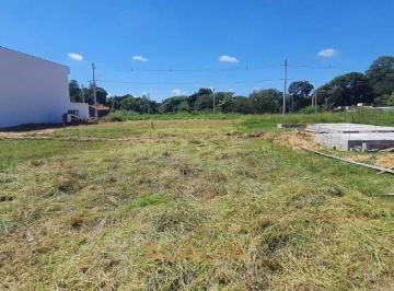 Terreno · 175m² · Terreno de 175m² a venda no bairro Jardim Casa Blanca - Indaiatuba