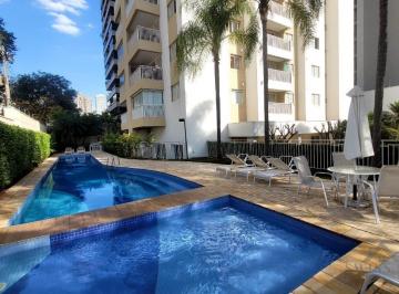 0 · Apartamento para alugar no Cambuí em Campinas/SP