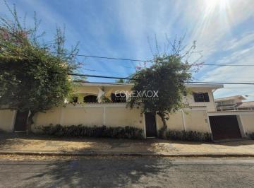 0 · casa à venda em Parque Nova Campinas