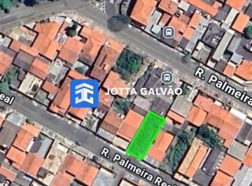 0 · Terreno a venda, 250m2 - Jardim Irmãos Sigrist, Campinas