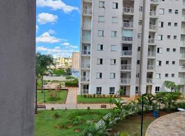 Apartamento · 69m² · 2 Quartos · Apartamento à venda em Jundiaí-SP, Vila das Hortências: 2 quartos, 1 suíte, 2 banheiros, 69m². Venha
