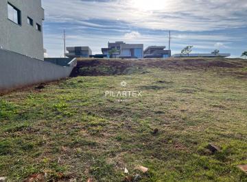 Terreno · Terreno à venda no Condomínio Aranguá – Excelente oportunidade!