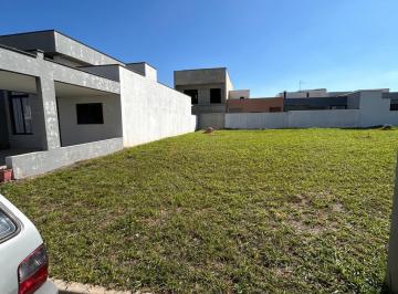 Terreno · 150m² · Terreno à venda em Sorocaba, Residencial Horto Florestal Villagio, com 150.5 m²