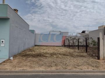 Foto 05 · Terreno Plano a venda em Indaiatuba no Jardim Residencial Nova Veneza (já com fundação para sobrado