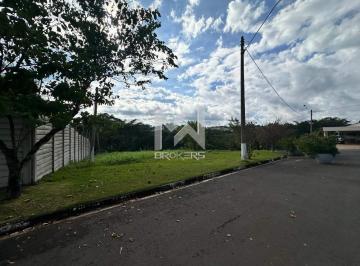 Frente · Terreno com leve declive a venda no condomínio Terras de São Francisco na cidade de Vinhedo - SP