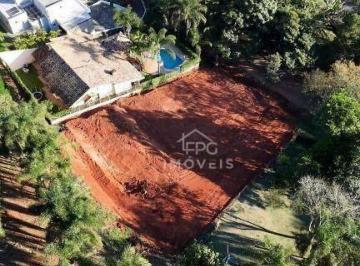 b99b426053718f74d869d01cc9a60fa501d9ffbf · Lote com 1070 m²- Porto Atibaia - Atibaia/SP