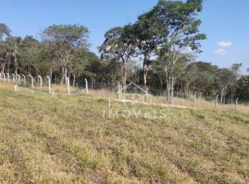 7b526858f0c12bc9bf709d8525d82efc36dd6ede · Lote em condomínio fechado - Elementum - Atibaia/SP