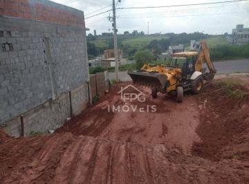 8331ea2a058f11c6e0d5ccb7e09c1e708fb966c8 · Lote com 210,23 m² - Nova Atibaia - Atibaia/SP