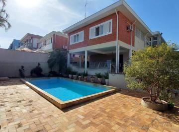 0 · Casa à venda no Jardim Chapadão em Campinas/SP