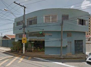 9dwvw9u2ogjjndgxztgzymex_md · Casa residencial e Salão Comercial - 223m² - garagem - Vila Arens - Jundiaí/SP