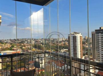 77de53f93f0ea91315a7d5a5c258890fe7fe6206 · Apartamento com 3 dormitórios à venda, 197 m² por R$ 2.500.000,00 - Condomínio Único Campolim - Soro