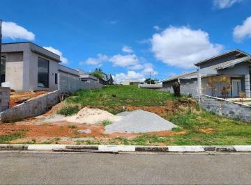 59b36328958620d646ee4b09d7601ed008e5e0ad · Terreno à venda no condomínio Paysage Bella Vittà