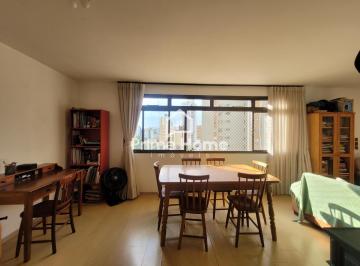 0 · Apartamento à venda no bairro Cambuí em Campinas
