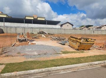 Terreno , Jundiaí · Terreno à Venda no Condomínio Campos de Medeiros - Jundiaí