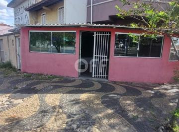 0 · salão para aluguel em Vila Itália