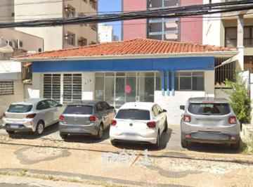 0 · casa para aluguel em Vila Itapura