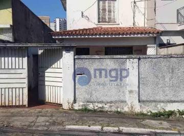 ad1ea8d7c30c10a018e042c8c571ba048b90ae6e · Terreno à venda, 225 m² - Jardim do Colégio - São Paulo/SP