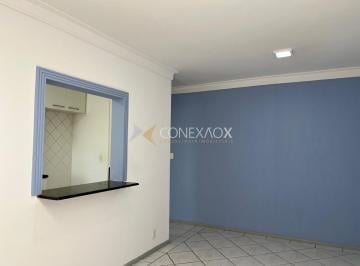 0 · cobertura para aluguel em Mansões Santo Antônio
