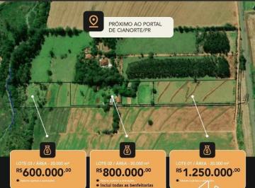 Foto 35 · Oportunidade única: Chácaras de 20 mil m² à venda na Rodovia PR 323, Cianorte-PR! chácaras em cianor
